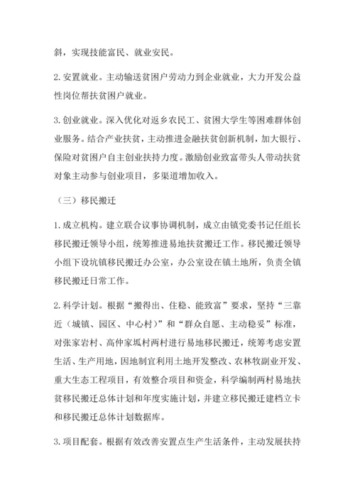 打赢脱贫攻坚战实施专业方案.docx