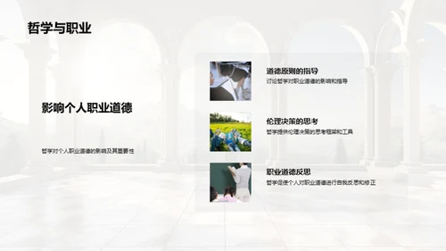 哲学世界导览