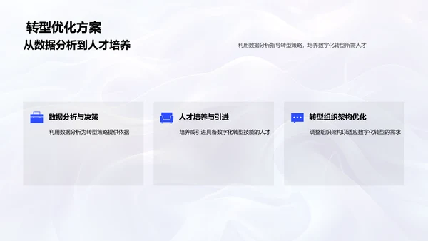 数字化媒体转型PPT模板