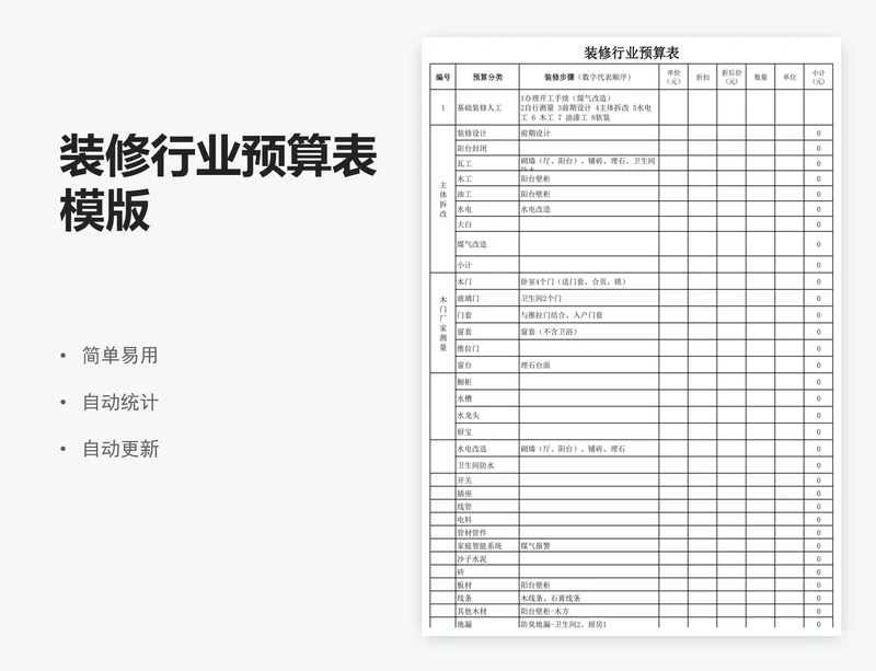装修行业预算表模版