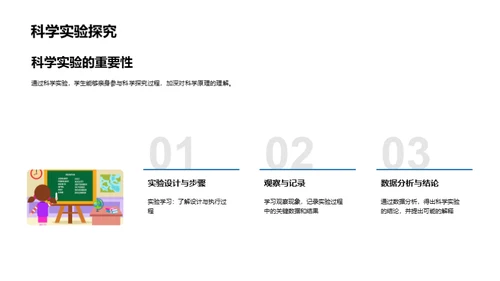 科学：理解与应用