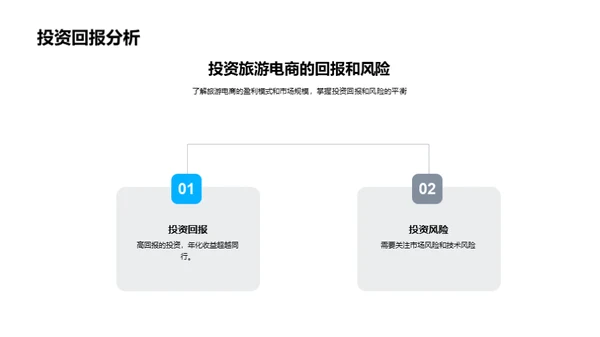 双十一旅游电商洞察