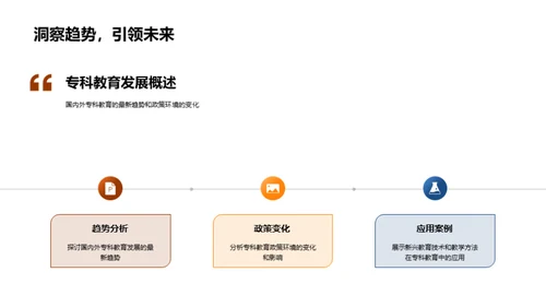 专科教育的创新与挑战