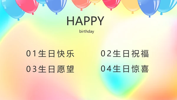 生日快乐生日派对纪念册动态PPT