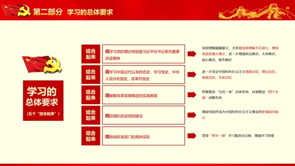 大气党政不忘初心继续前进七一讲话PPT