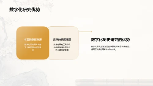 历史学研究新视角