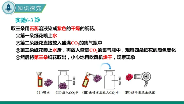 6.2碳的氧化物第一课时 二氧化碳 课件(共35张PPT)---九年级化学人教版（2024）上册