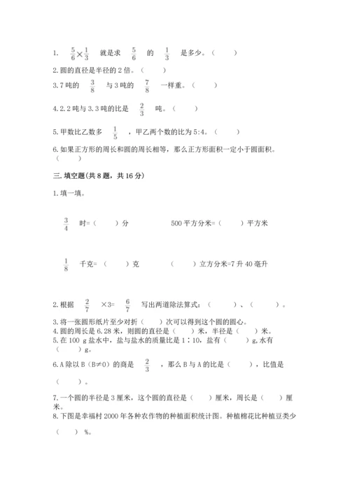 人教版六年级上册数学期末检测卷（突破训练）.docx