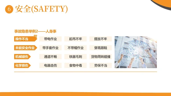 现场6S企业管理培训商务培训PPT课件6S管理培训