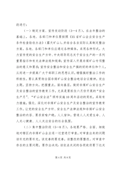 非煤矿山专项整治工作方案范文_1.docx