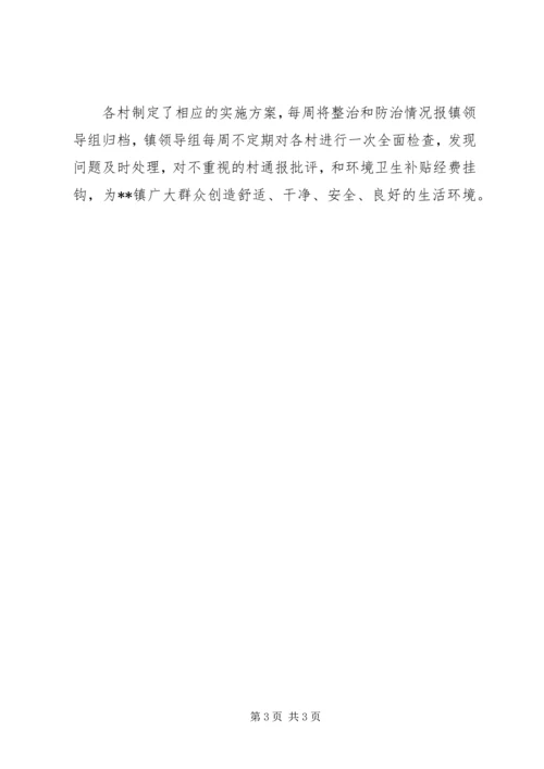 爱国卫生运动情况汇报 (2).docx