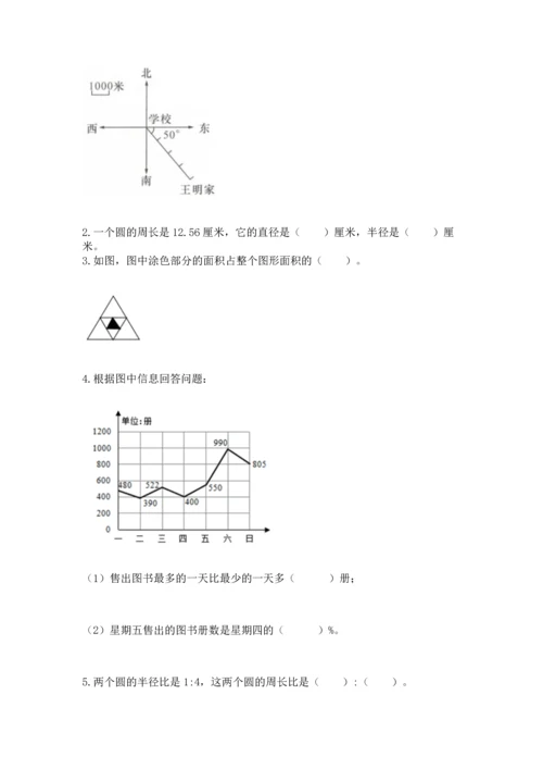 人教版数学六年级上册期末测试卷含答案（达标题）.docx