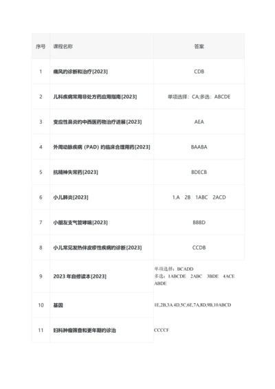 2023年执业药师继续教育答案.docx