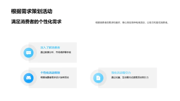 电商引领房产新风潮