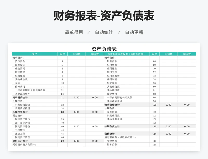 财务报表-资产负债表