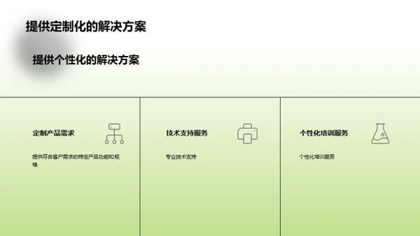 医疗器械市场全景洞察