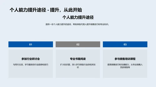 保险业务新人培训PPT模板