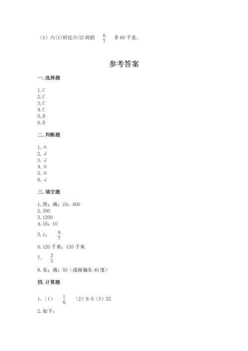 人教版六年级上册数学 期中测试卷精品【黄金题型】.docx