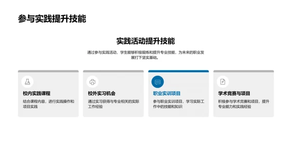 专科教育解析PPT模板