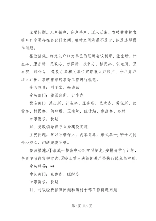 党的群众路线教育实践活动整改工作方案.docx