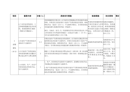 用人单位职业卫生管理体系评分表.docx