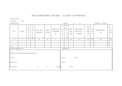 外贸企业外购应税服务研发服务设计服务出口明细申报表