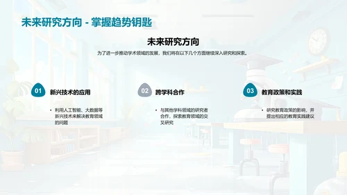 实习研究报告PPT模板