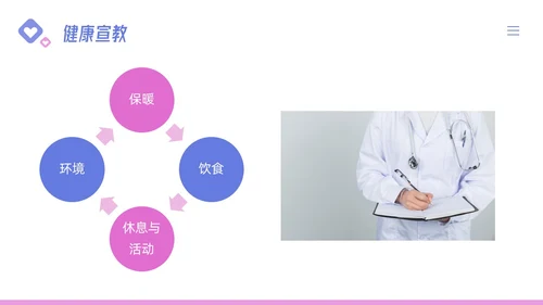 粉紫简约儿科支气管肺炎护理查房PPT模板宣传PPT动态PPT儿科护理