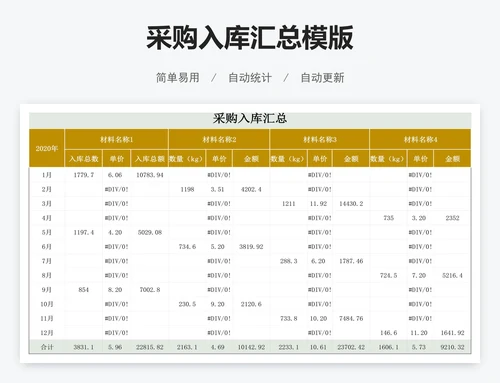 采购入库汇总模版
