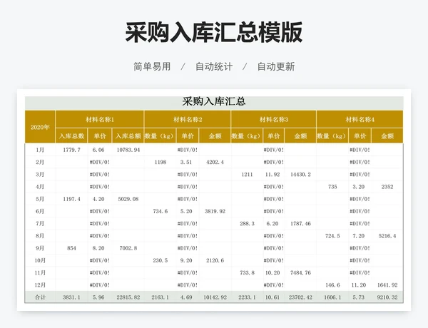 采购入库汇总模版