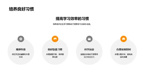 初三学霸成长计划