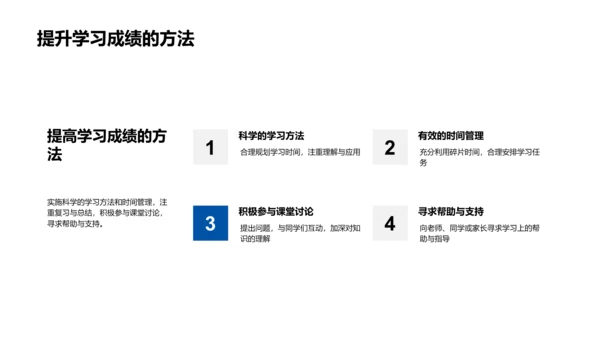 高考攻略报告PPT模板