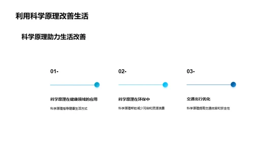 科学原理的发现与应用