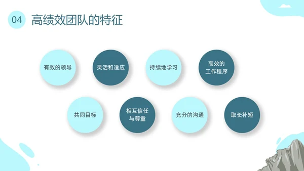 蓝色插画团队建设PPT课件