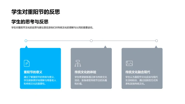 重阳节在教育中的应用PPT模板