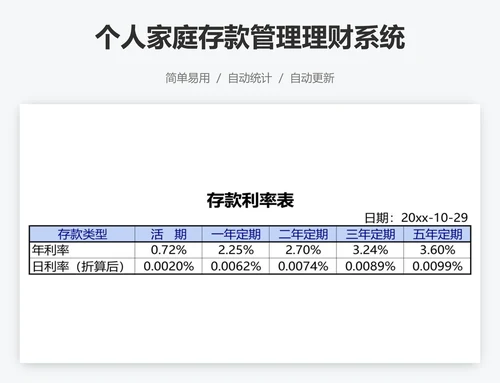 个人家庭存款管理理财系统