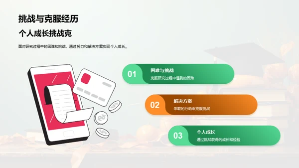 论文答辩精要