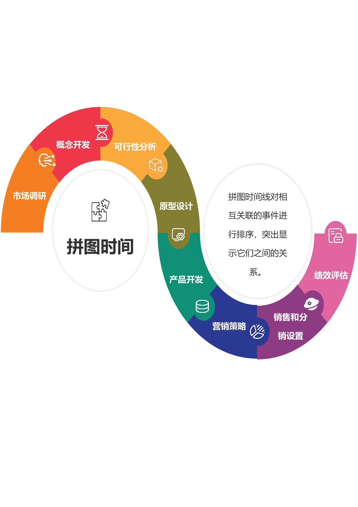 拼图式时间轴模板