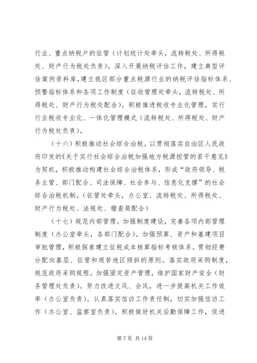 地方税务局工作汇报.docx