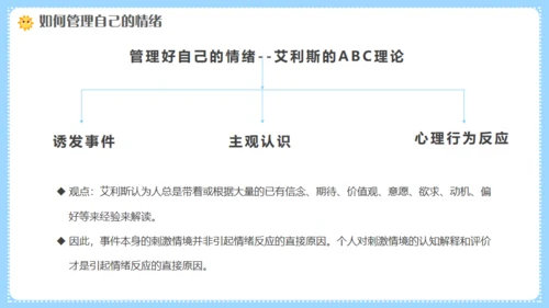 幼师情绪管理培训，幼儿教师课件通用PPT模板