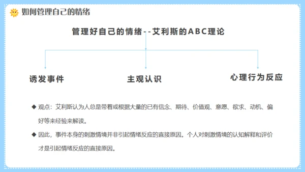 幼师情绪管理培训，幼儿教师课件通用PPT模板