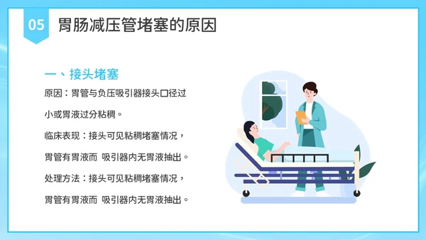 简约风胃肠减压的护理PPT模板护理查房