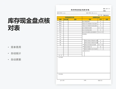 库存现金盘点核对表