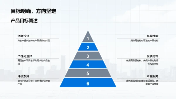 共创价值之旅