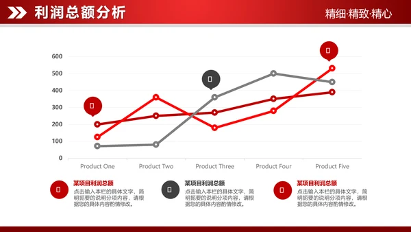 红色大气2019财务数据分析报告PPT