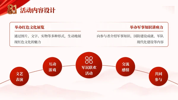 红色党政风军旗耀中华：铭记历史致敬英雄八一建军节PPT模板