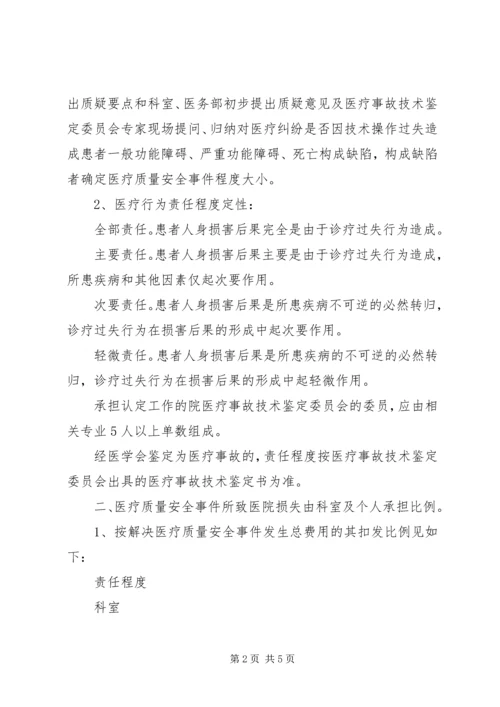 人民医院医疗质量安全事件责任追究制度精编.docx