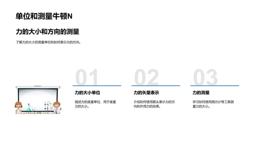 动力学基础讲解PPT模板