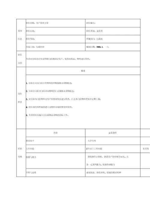 公司分部行政部职位说明书