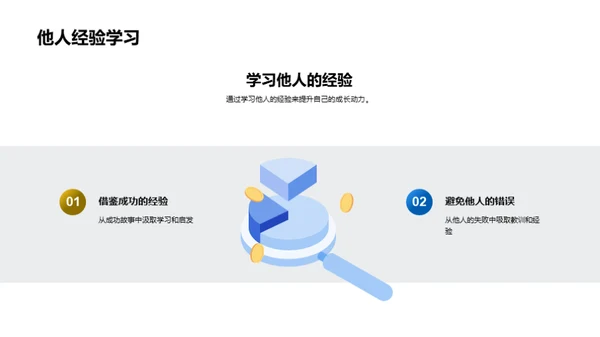 勇往直前的成长路